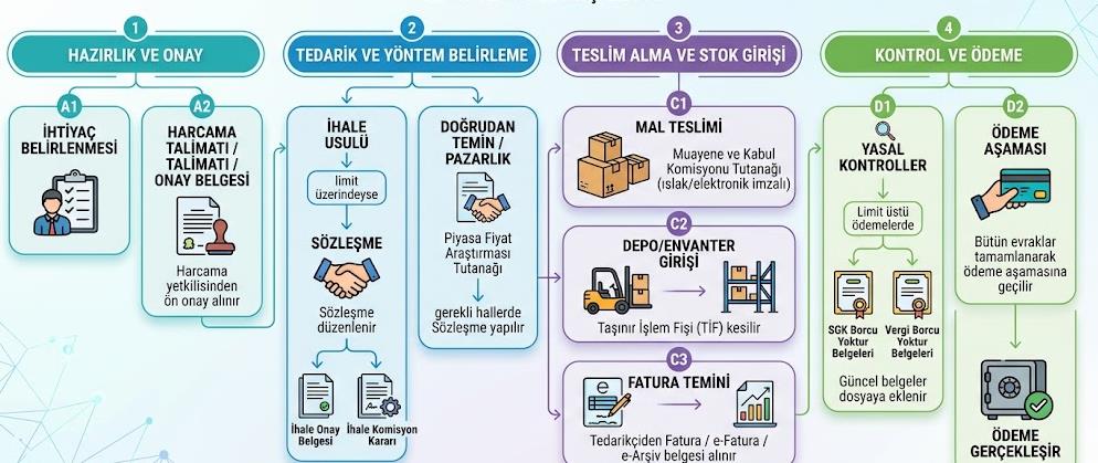 ALIM-2